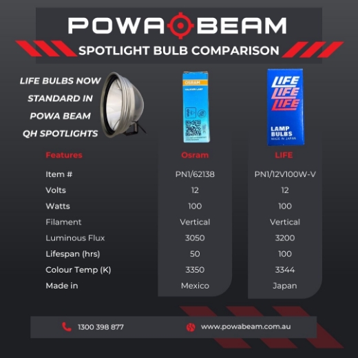 Picture of SPOTLIGHT ROOF MOUNT 7"/175mm, 12V-100W QUARTZ HALOGEN GLOBE, BRACKET & THERMAL MOUNT