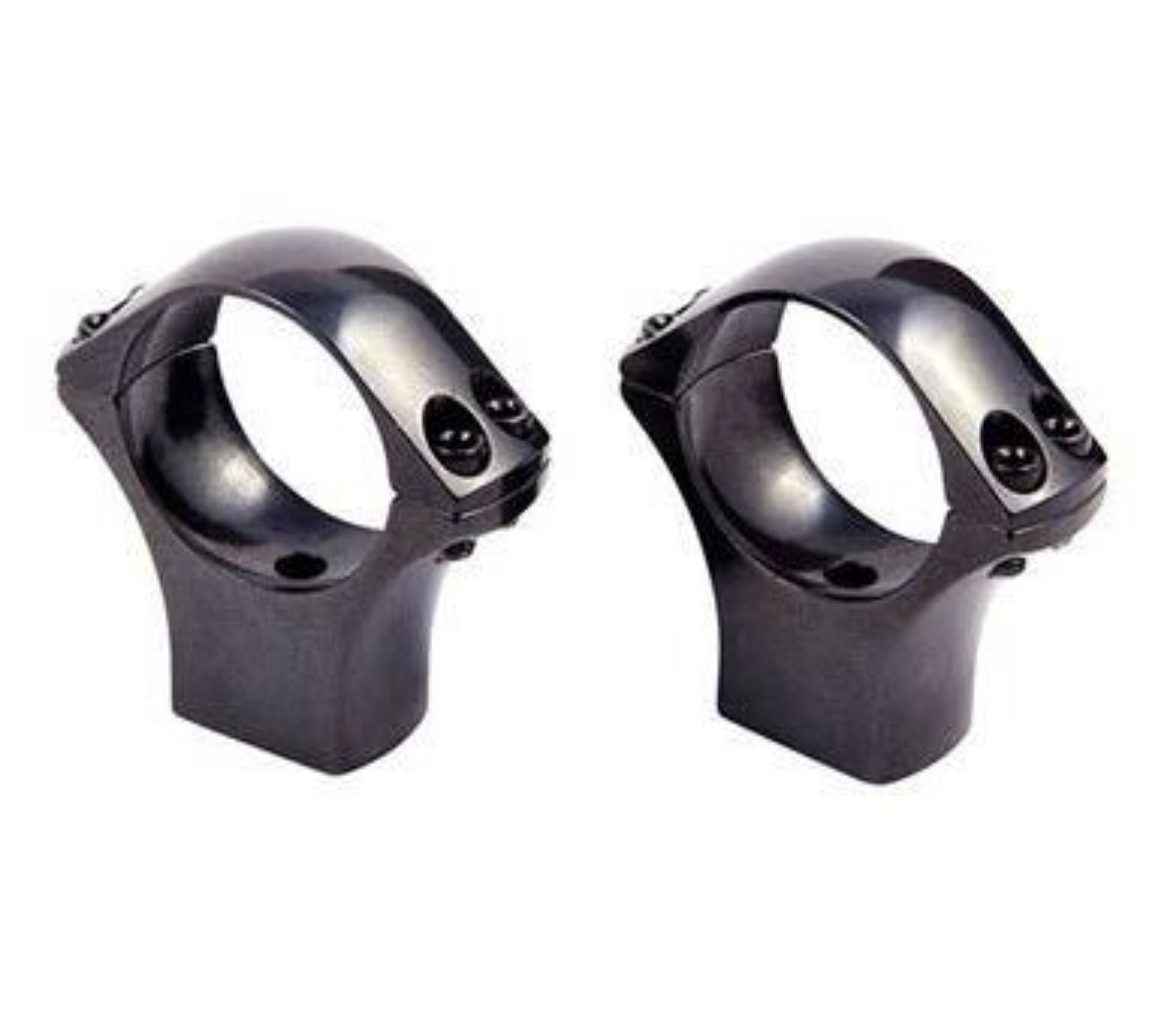 Picture of OPTILOCK RINGMOUNTS SAKO BLUED 1"  HIGH (40.5mm)  #S1300925