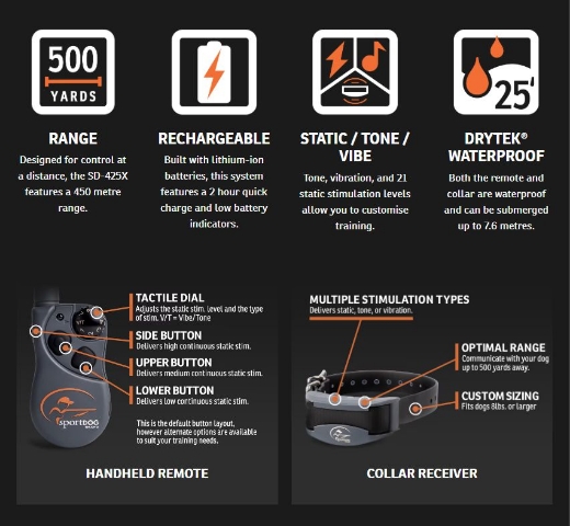 Picture of REMOTE TRAINER 450M COLLAR & REMOTE, SD-425X SPORT DOG